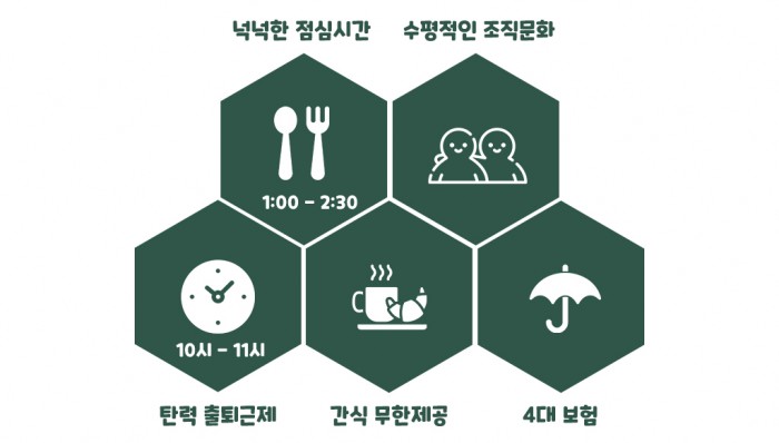 복리후생.jpg